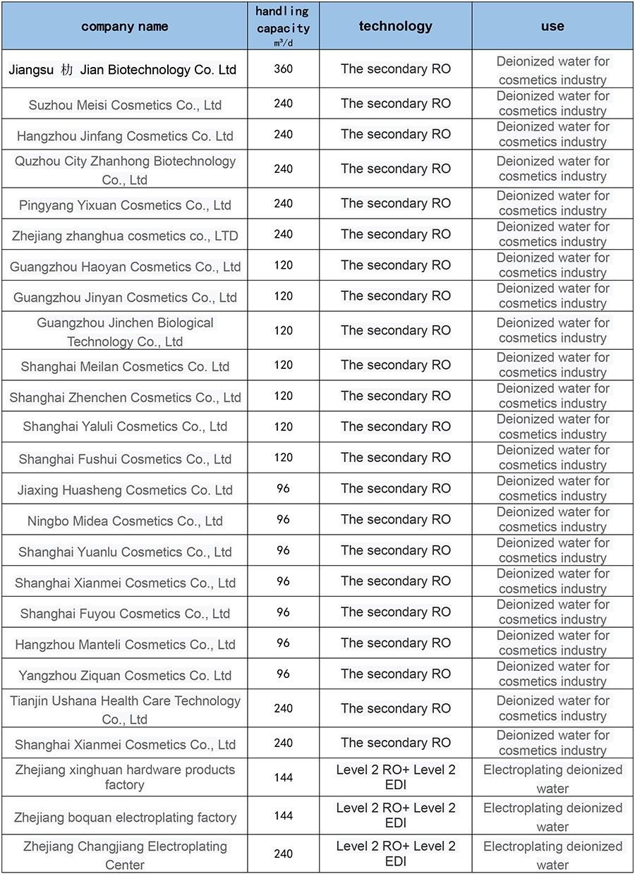 工程業績英文-1.jpg