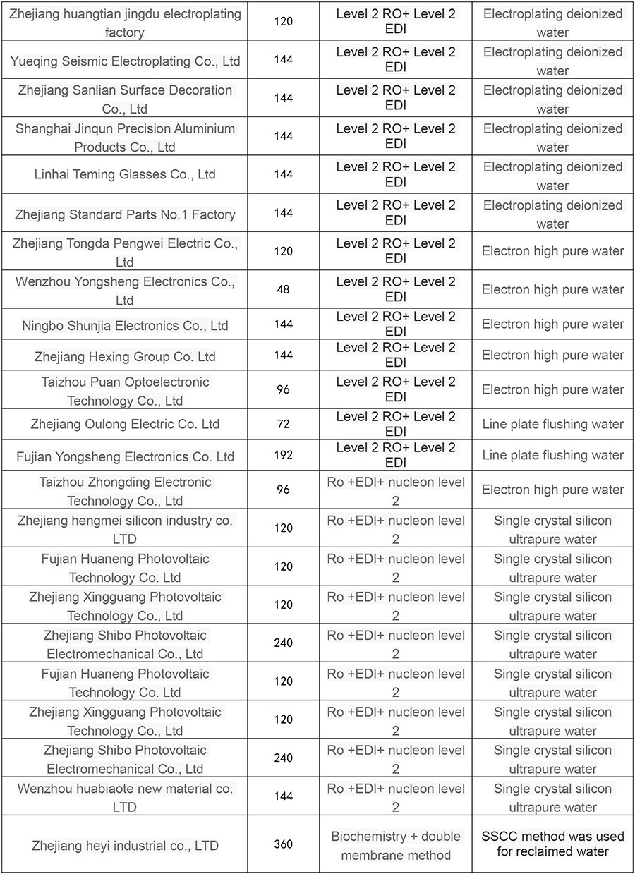 工程業績英文-2.jpg