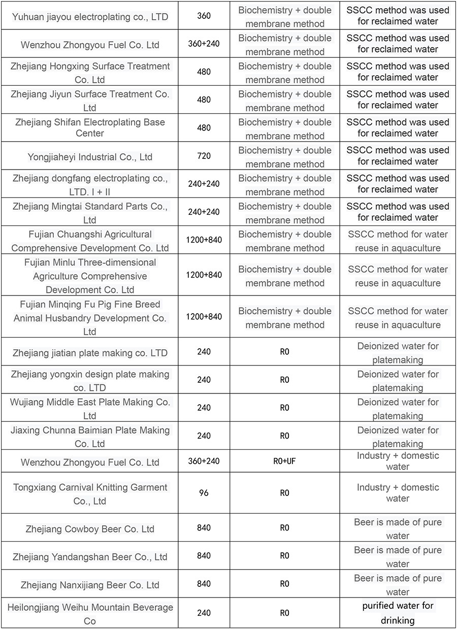 工程業績英文-3.jpg