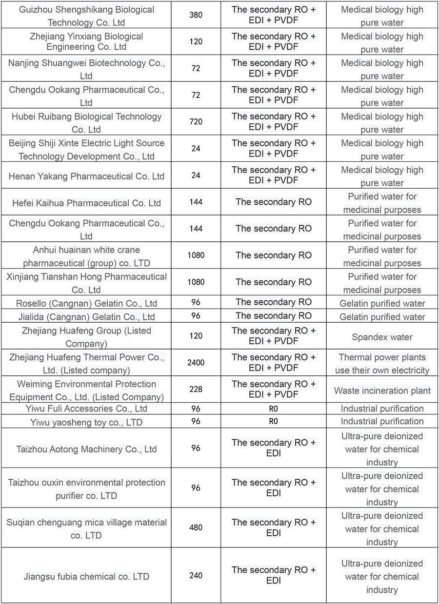 工程業績英文-7.jpg