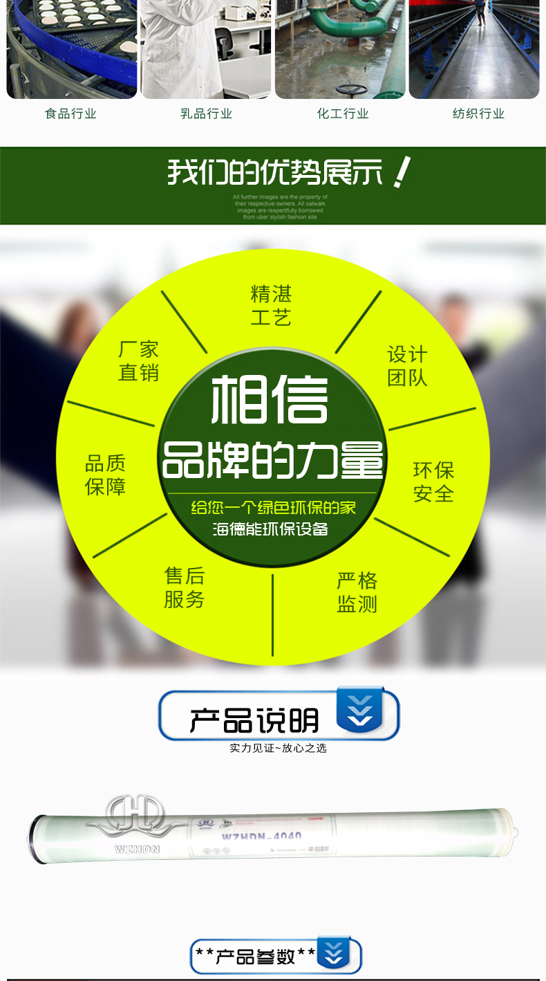 WZHDN-4040系列超低壓脫鹽淡化反滲透膜元件_02.png